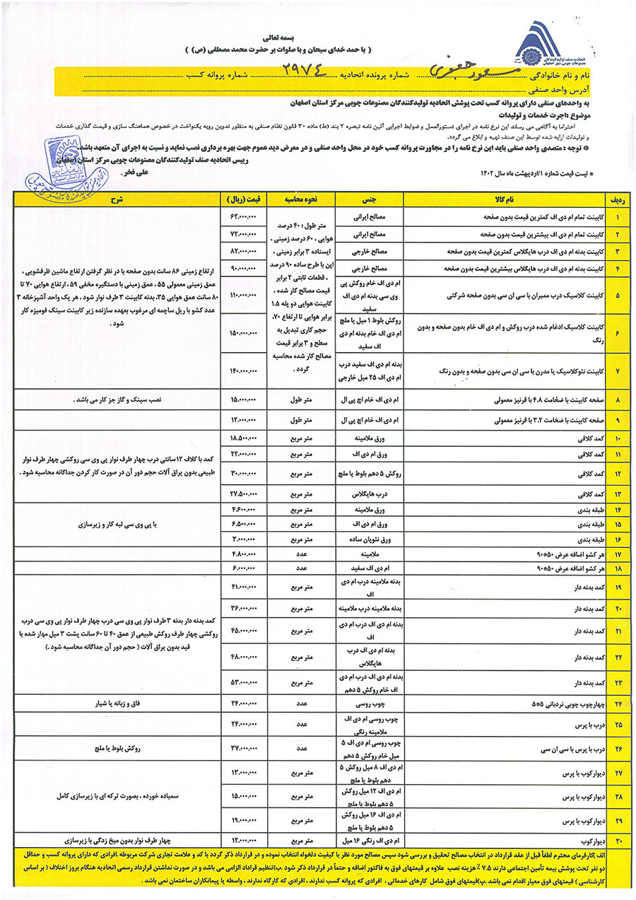 قیمت اتحادیه کابینت اصفهان