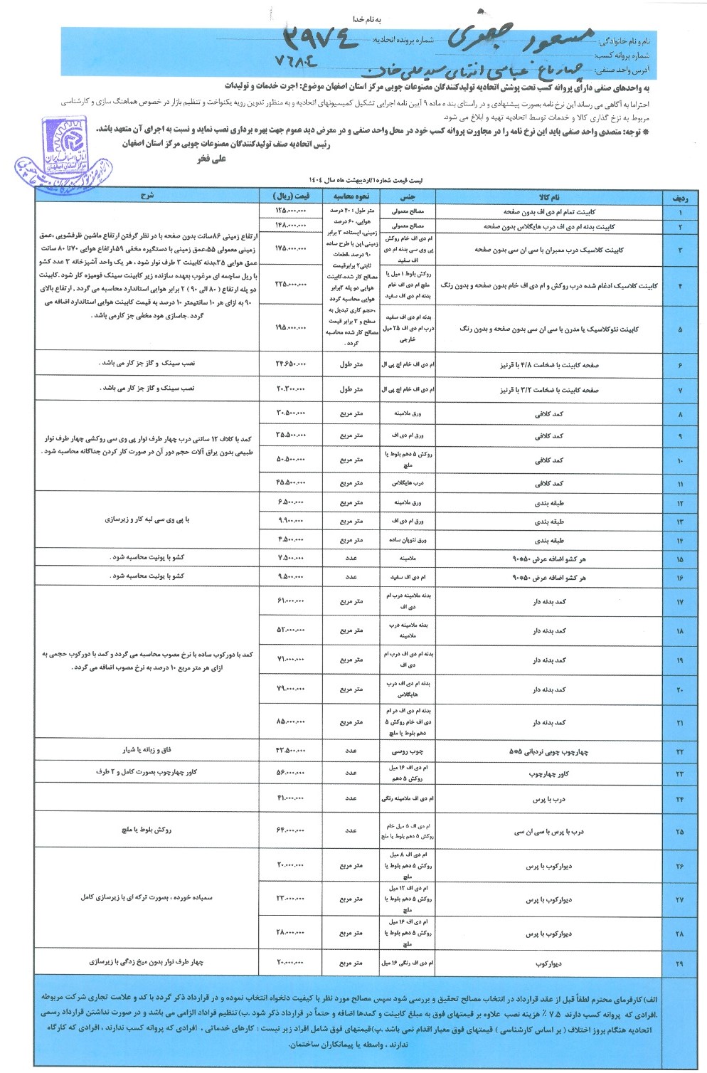 لیست قیمت کابینت قیمت اتحادیه کابینت اصفهان