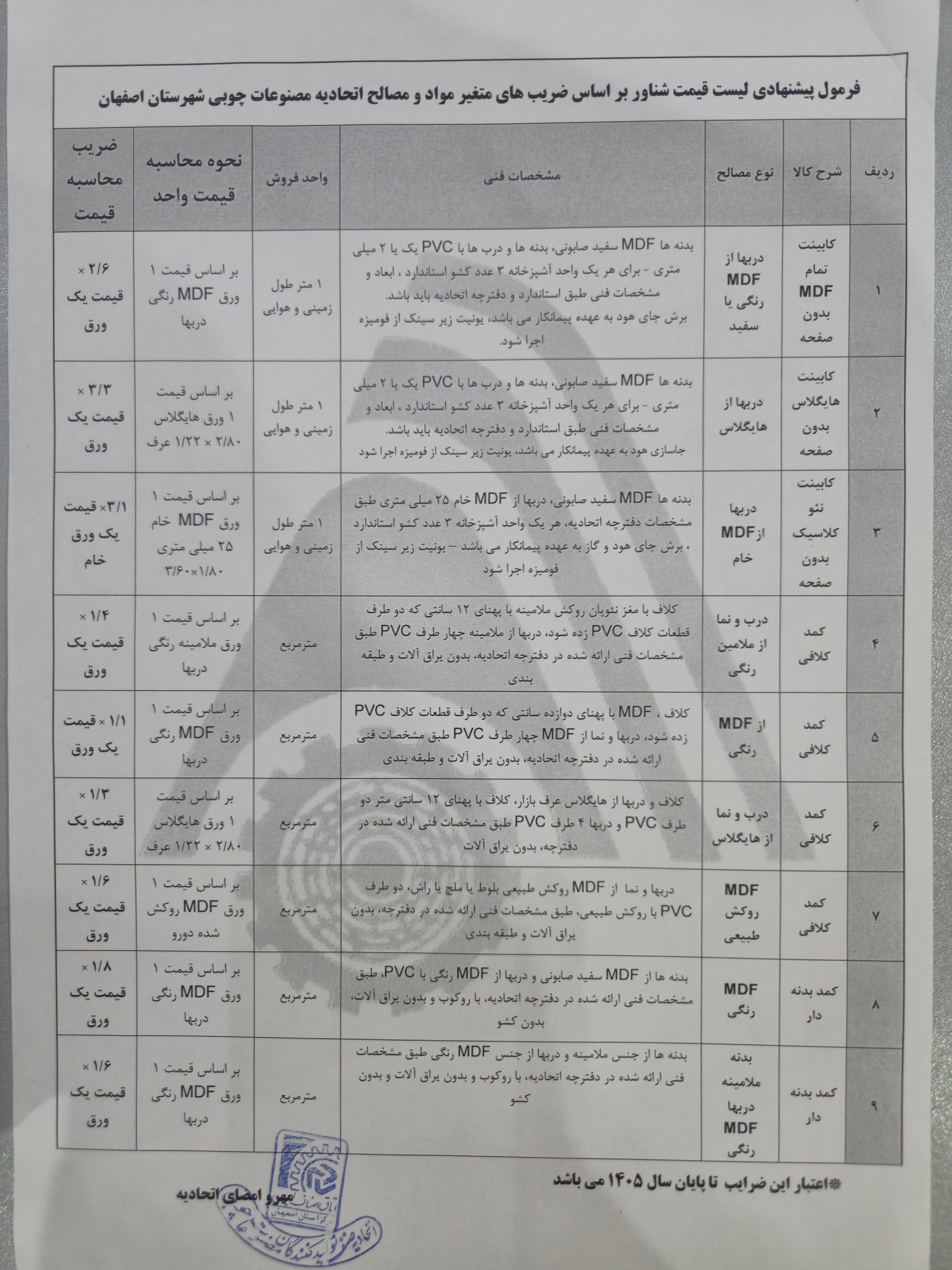 قیمت کابینت 405